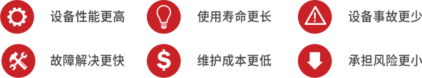 客戶體驗(yàn)感.png