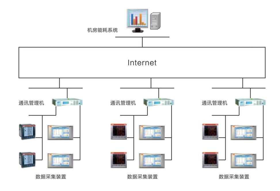 電力監(jiān)控2.jpg